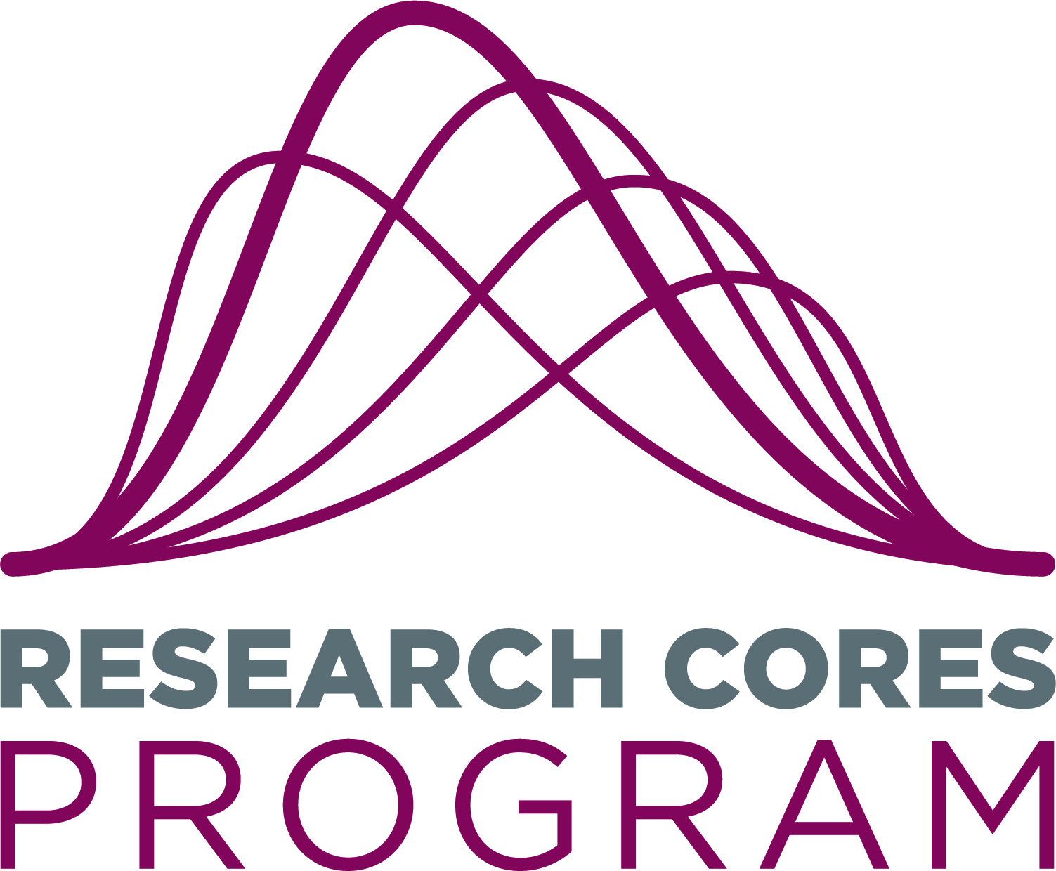 Research Cores Program Logo